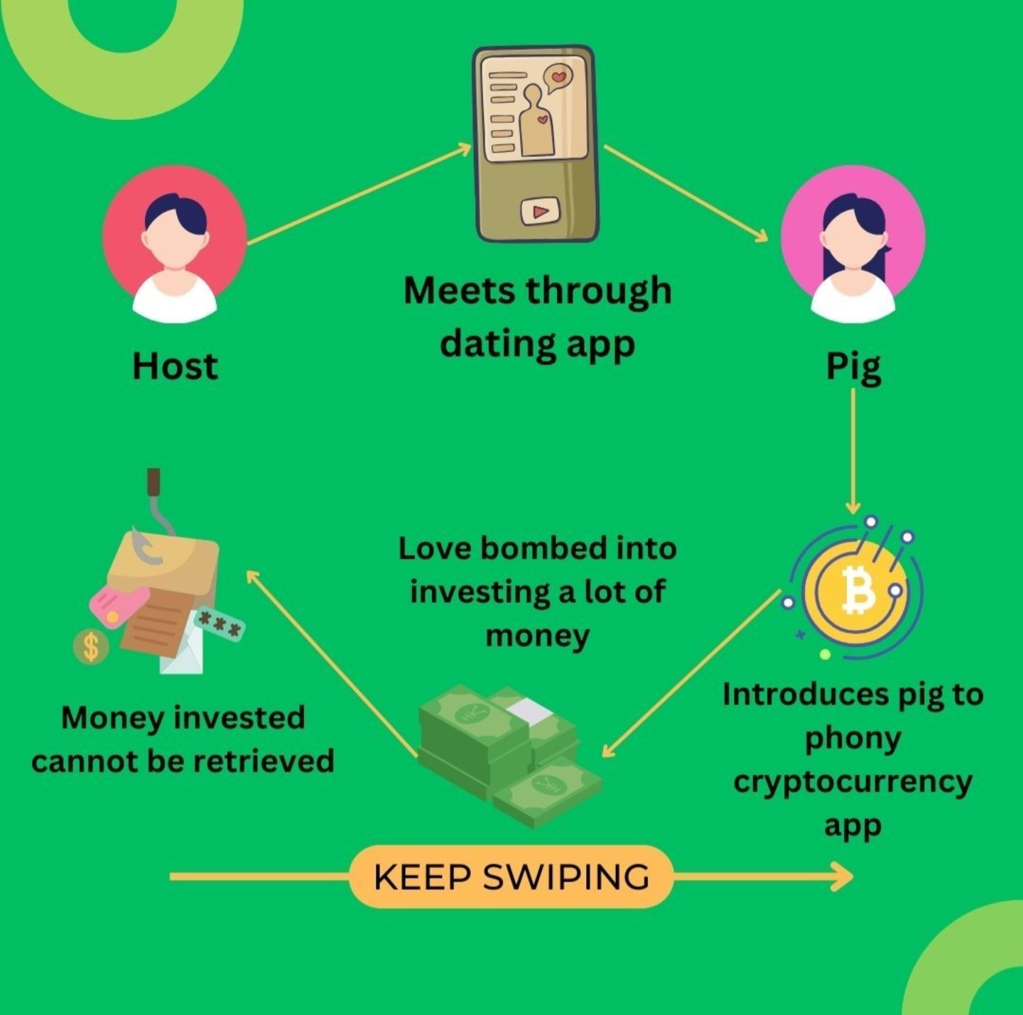 the-kalupur-commercial-co-op-bank-ltd-cyber-awareness-4